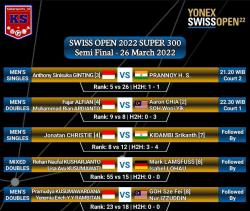 Sengitnya Adu Gengsi Wakil Indonesia dan Malaysia di Semifinal Swiss Open 2022