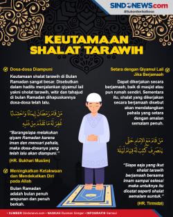 Pahala Shalat Tarawih dan Keutamaanya di Bulan Ramadan