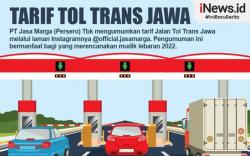 Persiapan Mudik Lebaran 2022, Ini Daftar Lengkap Tarif Jalan Tol Trans Jawa