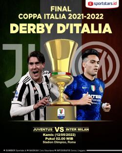 Final Coppa Italia Pertemukan Dua Musuh Bebuyutan