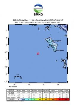 Nias Barat Diguncang Gempa Bumi Berkekuatan M5,0, BMKG: Tidak Berpotensi Tsunami 