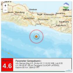 Gempa Guncang Cilacap