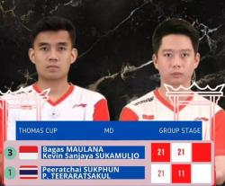 Hasil Piala Thomas 2022 Tampil solid Kevin /Bagas menang dua gim langsung