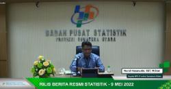 BPS Catat Inflasi Sumut Sebesar 0,44 Persen