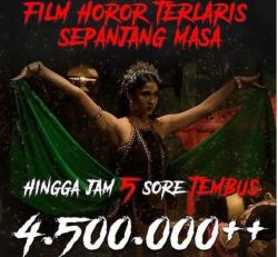 12 Hari Tayang di Bioskop Raup 4,6 Juta Penonton, KKN Desa Penari Jadi Film Horor Terlaris