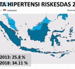 Enam Cara Cerdik Terhindar dari Hipertensi