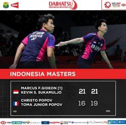 Hasil Indonesia Masters 2022: Kevin dan Marcus Taklukkan Duo Prancis dengan Mudah