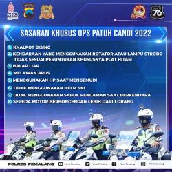 Hati Hati! Ini 8 Sasaran Operasi Patuh Candi 2022 Polres Pemalang Selama Dua Pekan