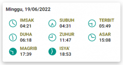 Jadwal Sholat Pemalang dan Sekitarnya Hari Ini Minggu 19 Juni 2022, Lengkap dengan Waktu Dhuha