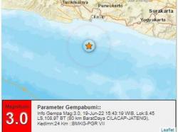 Gempa Magnitudo 3.0 SR Terjadi di Cilacap Sore Tadi Pukul 15.43 WIB