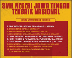 Wow, Sekolah Gratis Khusus Siswa Miskin SMK Jateng Dapat Gelar SMK Terbaik Nasional