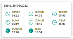 Jadwal Sholat Pemalang dan Sekitarnya Hari Ini Sabtu 25 Juni 2022, Lengkap dengan Waktu Dhuha