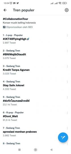 Wow! Salurkan Pinjaman Tanpa Agunan Tagar BNIWajibDiaudit, Trending Topic di Twitter