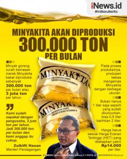 Infografis Minyakita Bakal Diproduksi 300.000 Ton per Bulan