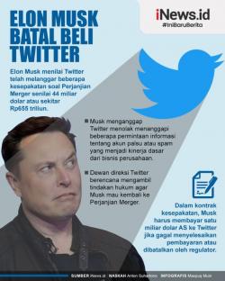 Elon Musk Batal Beli Twitter, Begini Alasannya