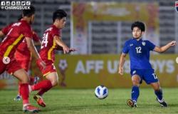 Bermain Sepakbola Gajah, Timnas Vietnam dan Thailand U-19 Terancam Dicoret Dari Piala AFF U-19 2020