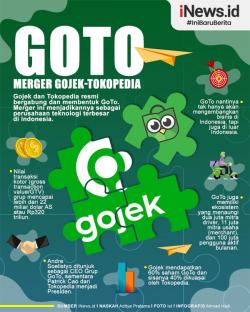 Untuk Pernyertaan Modal, GoTo Gelontorkan Rp 4,4 Triliun