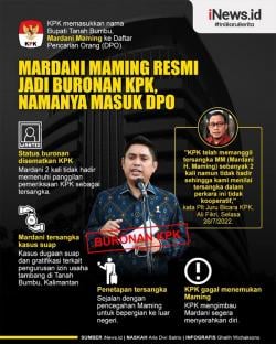 Jadi Buron KPK, PBNU Nonaktifkan Mardani Maming dari Bendahara Umum