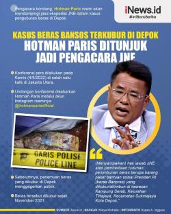 Hotman Paris Ditunjuk jadi Pengacara JNE Seputar Kasus Beras Bansos Dikubur di Depok (Infografis)