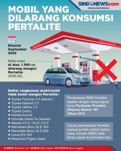 Haram, Daftar Mobil Ini Dilarang Minum Pertalite per September 2022