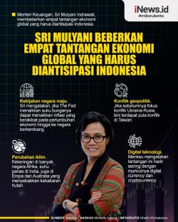 Infografis Sri Mulyani Beberkan Empat Tantangan Ekonomi Global yang Harus Diantisipasi Indonesia