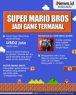 Keren! Mario Bros Jadi Game Termahal Seharga 2 Juta Dolar AS