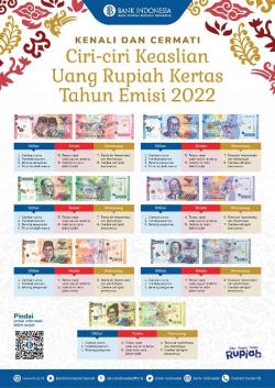 Bank Indonesia Bersama Pemerintah Luncurkan 7 Uang Rupiah Kertas Terbaru, Ini Penampakannya