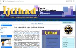 Jurnal Ijtihad Fakultas Syariah UIN Salatiga Tembus Akreditasi Internasional Scopus