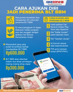 Catat! Ini Cara Ajukan Diri Jadi Penerima BLT BBM Rp600 Ribu Pakai HP