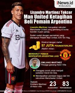 Manchester United Ketagihan Pemain Argentina