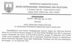 Hasil Pendataan Tenaga Non ASN di Pemkab Kudus, Apakah Namamu Masuk Data? Cek Di Sini