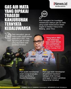 Polisi Temukan Fakta Gas Air Mata di Kanjuruhan Kedaluwarsa