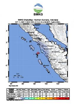 Nias Selatan Diguncang Gempa M5.1 Akibat Adanya Subduksi Lempeng