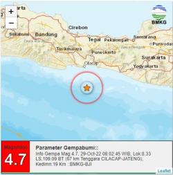 Gempa M 4,7 Guncang Cilacap, BMKG: Aktivitas Lempeng Indo Australia dan Lempeng Eurasia