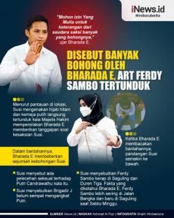 Bharada E Bongkar 5 Kebohongan Susi ART Ferdy Sambo