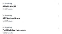 Trending Topic Tagar #TVNasionalDown, Komentar Netizen Soal Siaran TV Analog Hilang