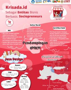 UWP Loloskan 3 Tim dalam Laga Kompetisi Kemendikbud Expo KMI, Ini Laga yang Dijalani