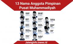 13 Nama Anggota PP Muhammadiyah Telah Terpilih, Berikut Profil Masing-masing