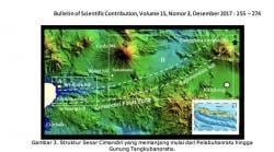 Daftar Daerah yang Dilewati Segmen Sesar Cimandiri