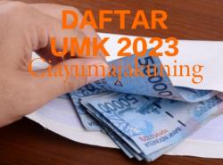 Intip Daftar UMK 2023 Ciayumajakuning, Indramayu Tertinggi