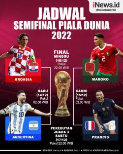 Inilah Jadwal Semifinal Piala Dunia: Argentina vs Kroasia, Prancis vs Maroko