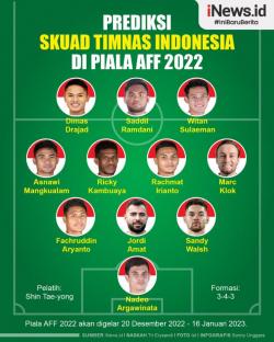 3 Hari Lagi Dimulai, Berikut Jadwal Lengkap Piala AFF 2022