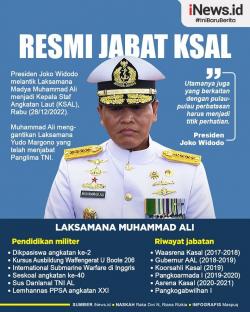 Laksamana Muhammad Ali Resmi Jabat KSAL