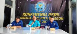 Bukan Pelajar, BNN Cilegon Sebut Kasus Narkoba Didominasi Pekerja Swasta