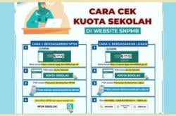 Begini Cara Cek Pengumuman Kuota Sekolah SNBP 2023 Berdasarkan NPSN dan Lokasi