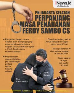 Perpanjangan Masa Penahanan Ferdy Sambo, Ini Info Grafisnya