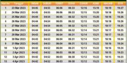Jadwal Imsakiyah Buka Puasa Ramadhan Kota Jambi Hari Ini
