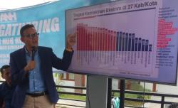 WFA, Hemat Energi atau Sekadar Memindahkan Beban?