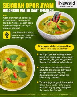 Infografis Sejarah Opor Ayam