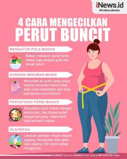 Tips Kecilkan Perut Buncit usai Lebaran, Lihat Info Grafisnya